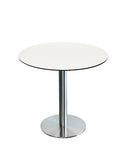 Mimo Round Table
