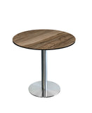 Mimo Round Table